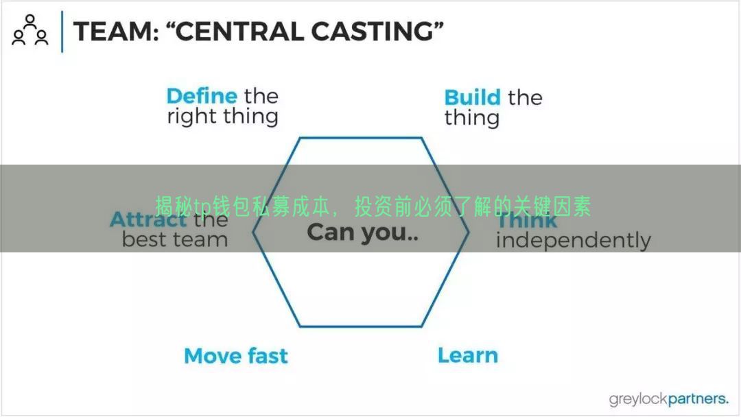 揭秘tp钱包私募成本，投资前必须了解的关键因素