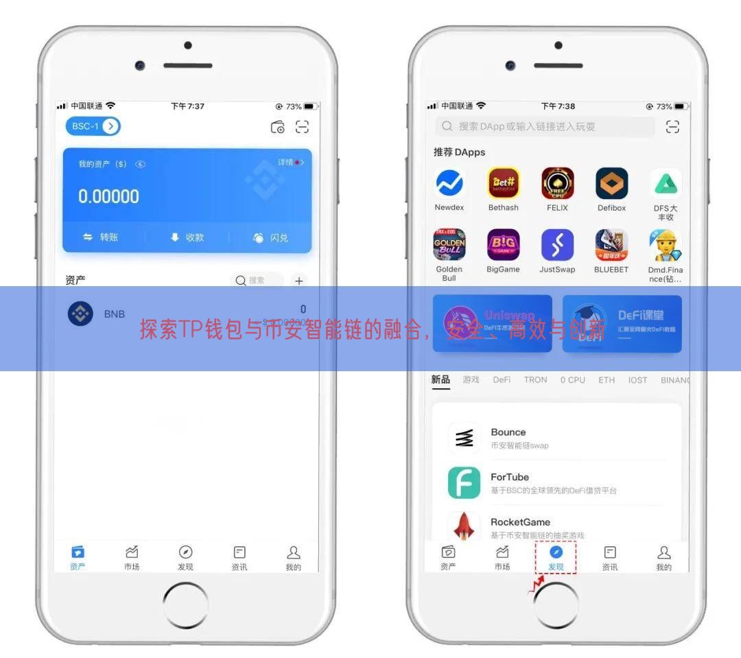 探索TP钱包与币安智能链的融合，安全、高效与创新