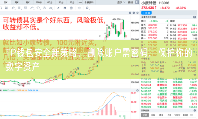 TP钱包安全新策略，删除账户需密码，保护你的数字资产