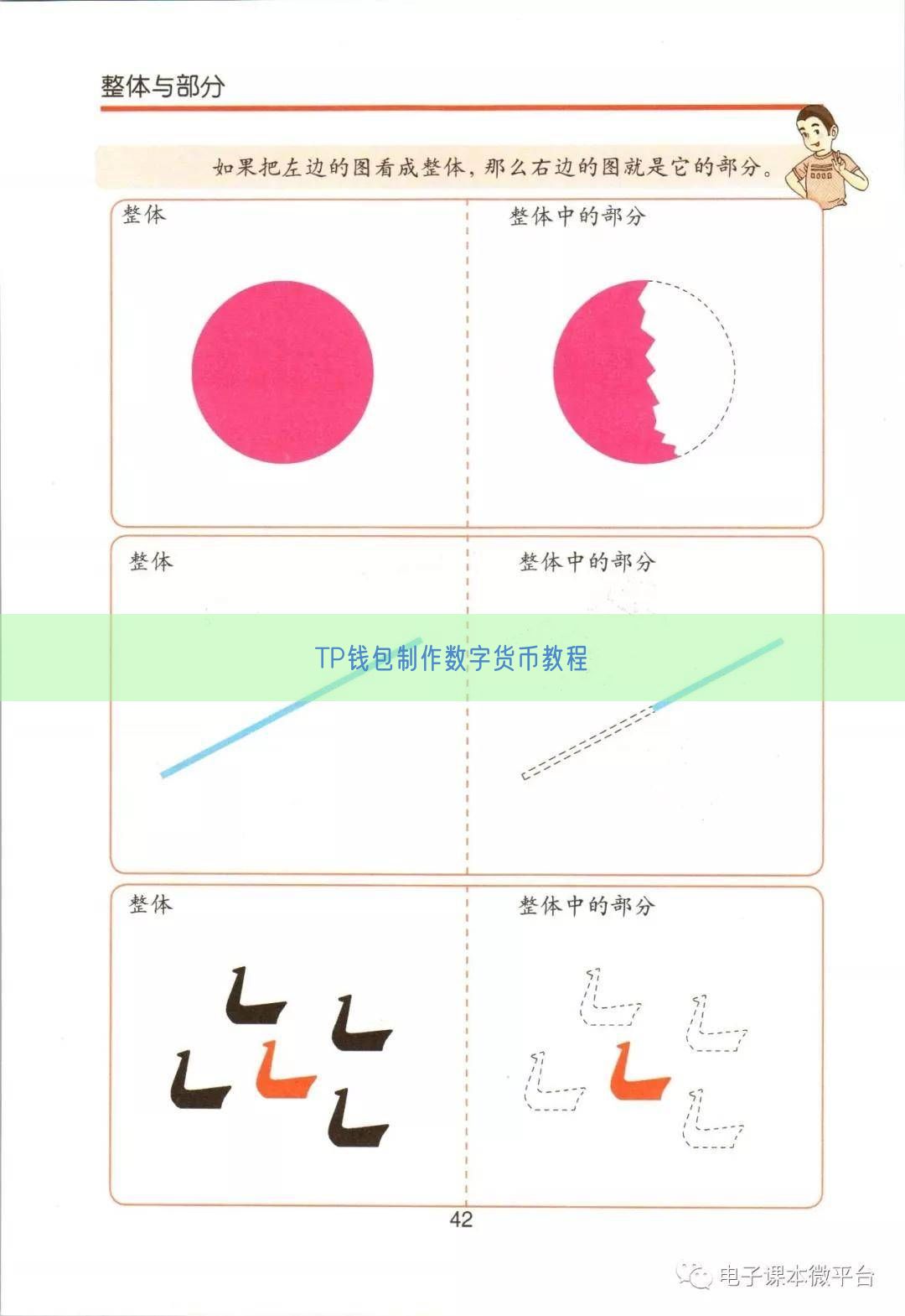 TP钱包制作数字货币教程