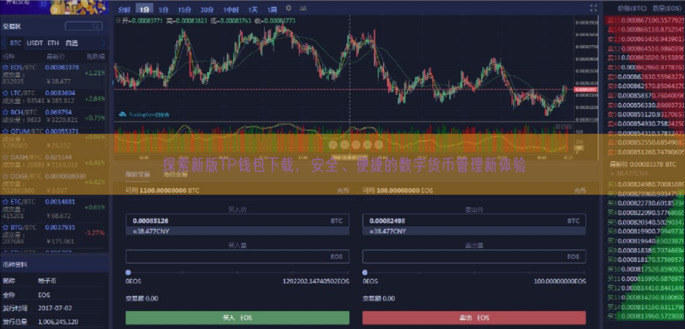 探索新版TP钱包下载，安全、便捷的数字货币管理新体验