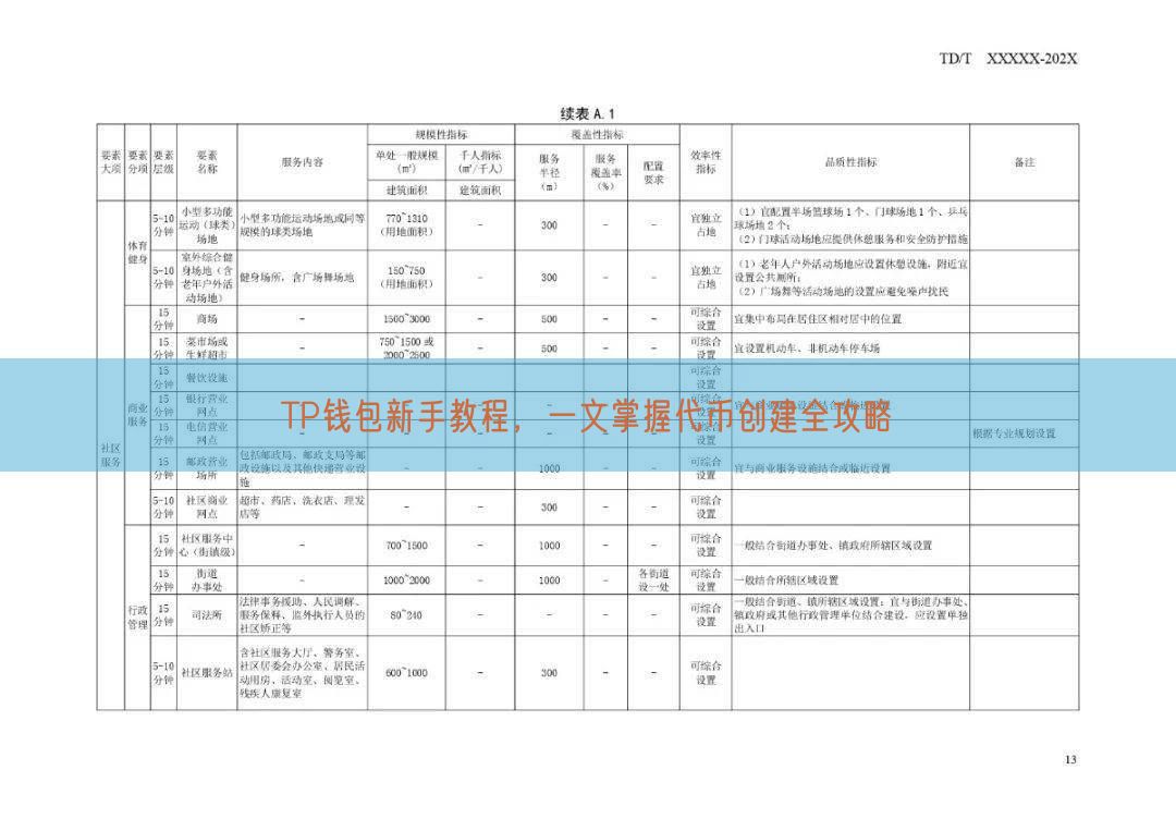 TP钱包新手教程，一文掌握代币创建全攻略