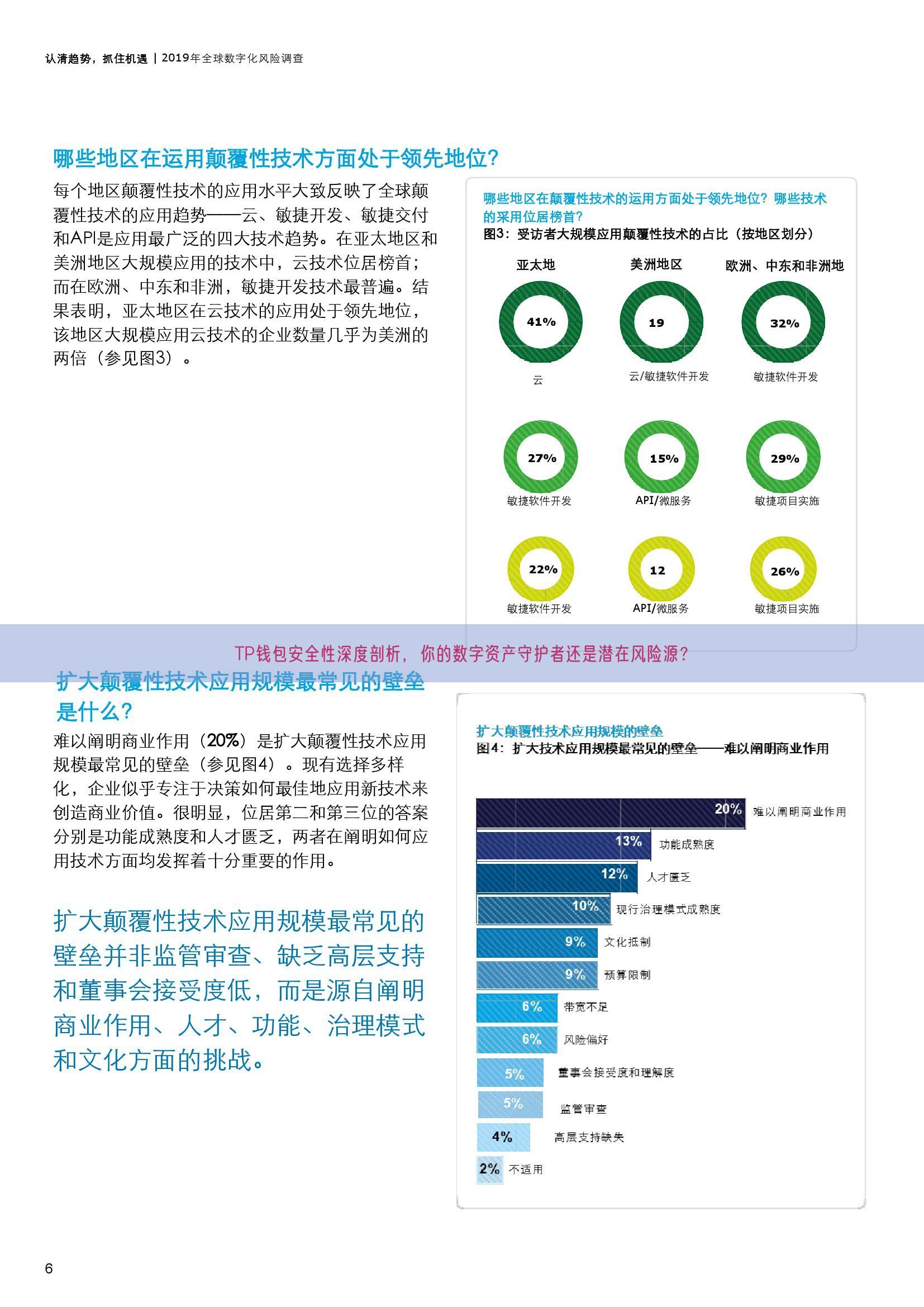 TP钱包安全性深度剖析，你的数字资产守护者还是潜在风险源？