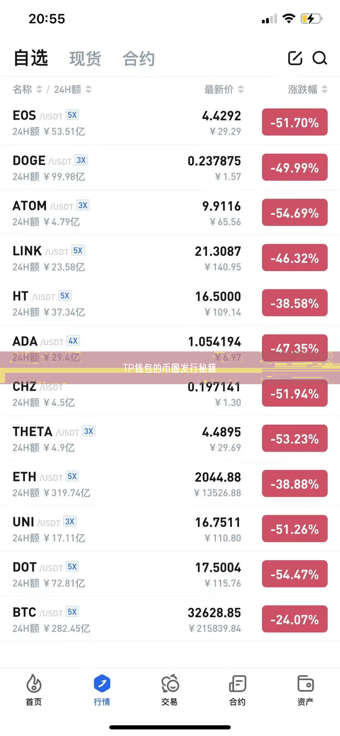 TP钱包的币圈发行秘籍