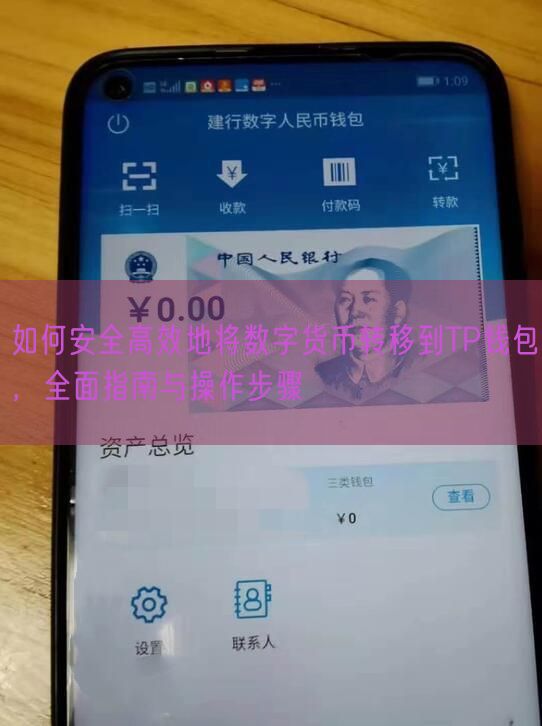 如何安全高效地将数字货币转移到TP钱包，全面指南与操作步骤