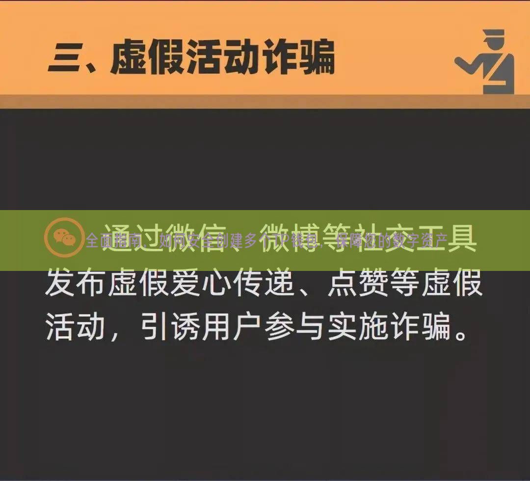 全面指南，如何安全创建多个TP钱包，保障您的数字资产