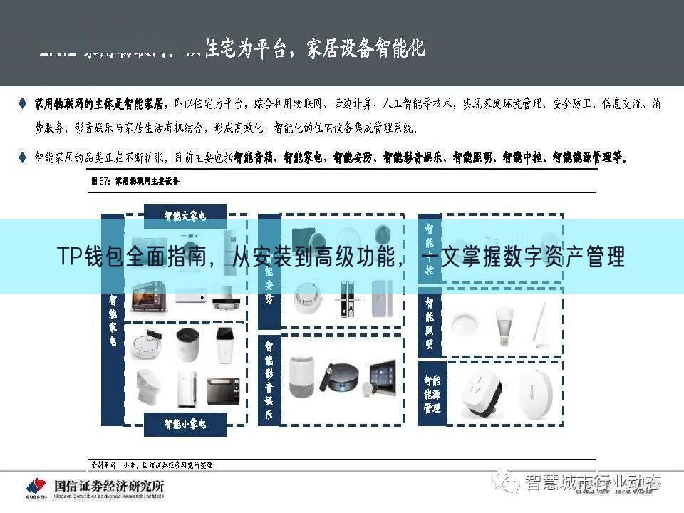 TP钱包全面指南，从安装到高级功能，一文掌握数字资产管理