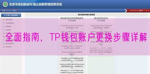 全面指南，TP钱包账户更换步骤详解