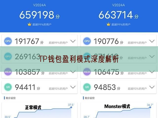 TP钱包盈利模式深度解析