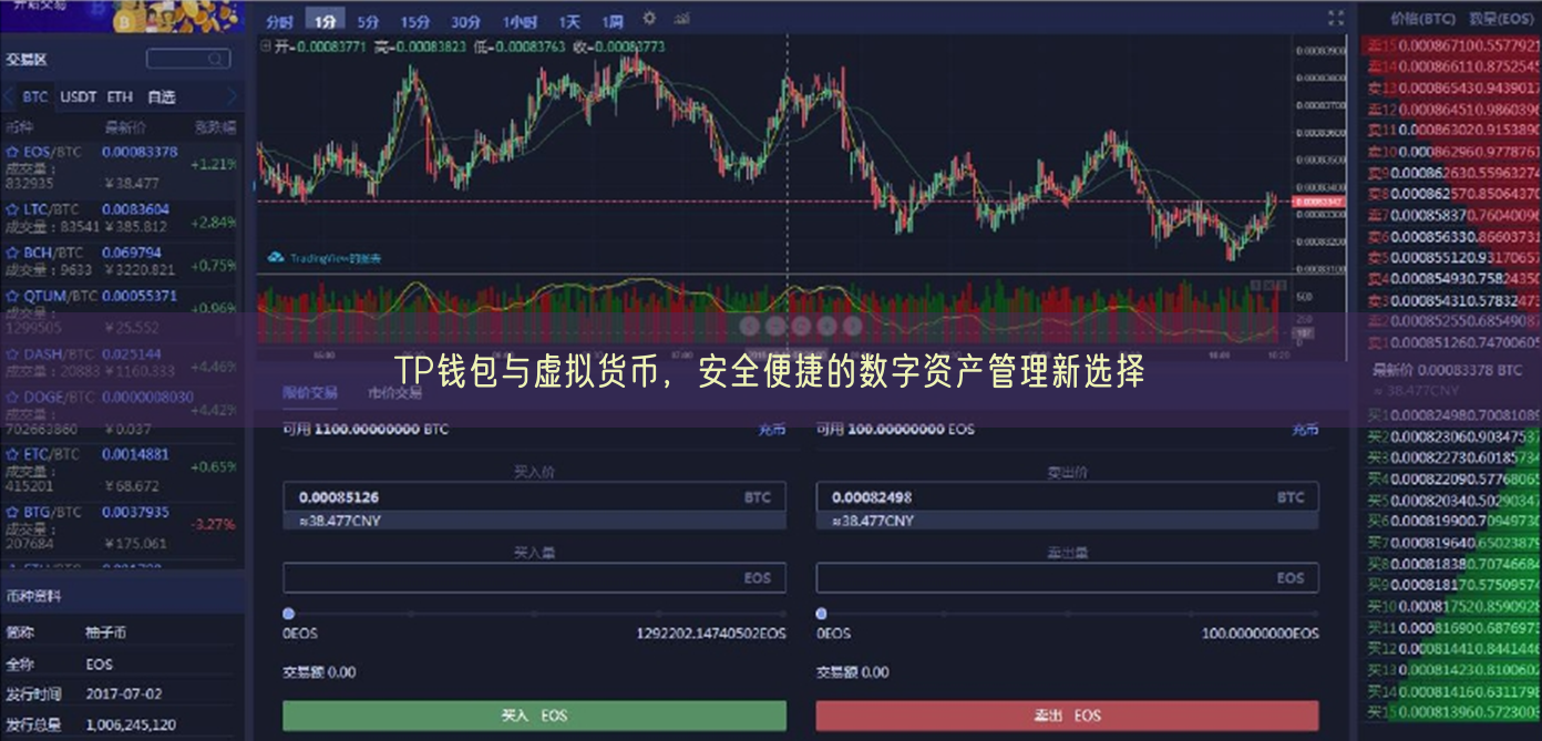 TP钱包与虚拟货币，安全便捷的数字资产管理新选择