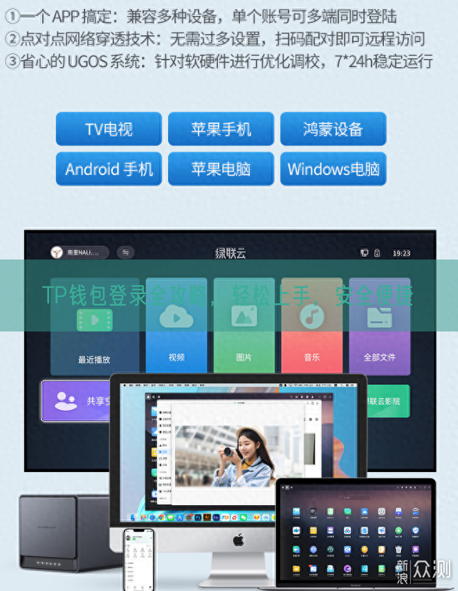 TP钱包登录全攻略，轻松上手，安全便捷