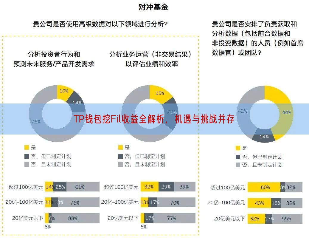 TP钱包挖Fil收益全解析，机遇与挑战并存