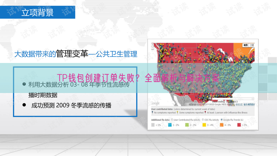 TP钱包创建订单失败？全面解析与解决方案