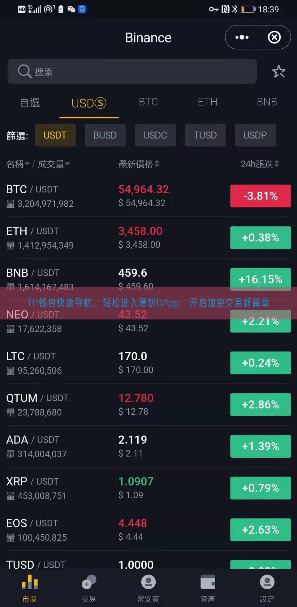 TP钱包快速导航，轻松进入薄饼DApp，开启加密交易新篇章