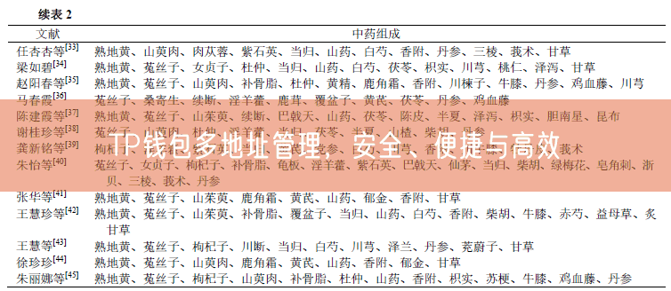 TP钱包多地址管理，安全、便捷与高效