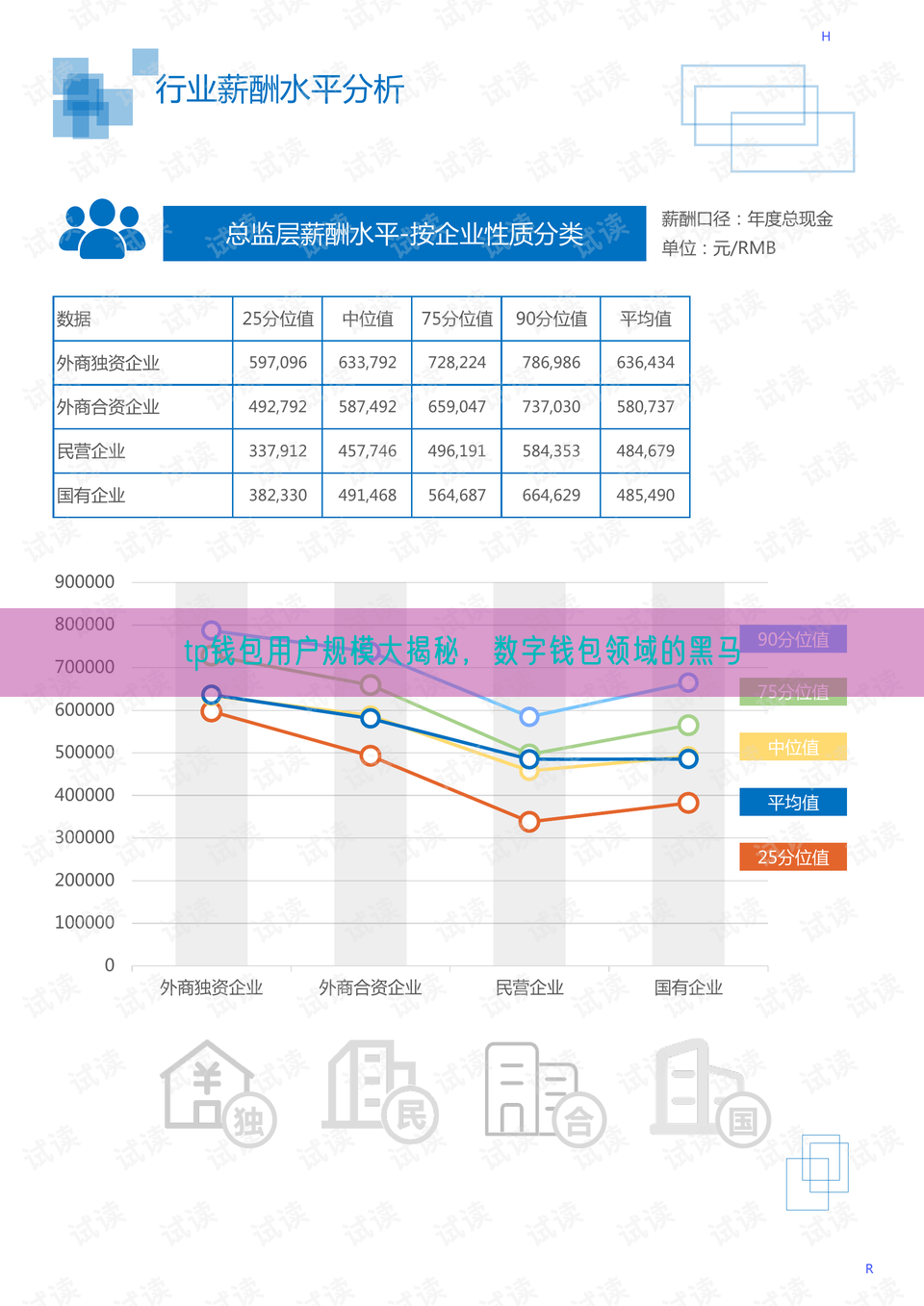 tp钱包用户规模大揭秘，数字钱包领域的黑马