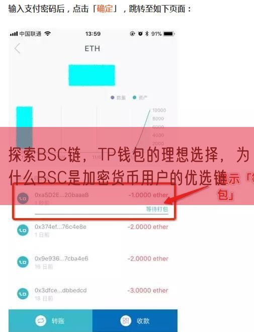 探索BSC链，TP钱包的理想选择，为什么BSC是加密货币用户的优选链