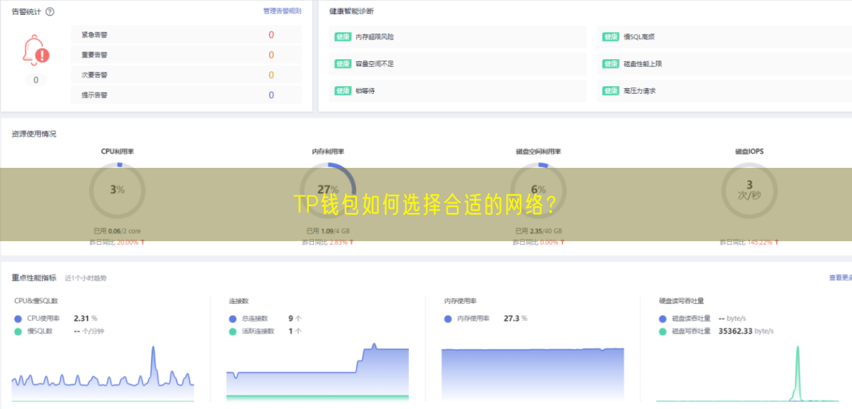 TP钱包如何选择合适的网络？