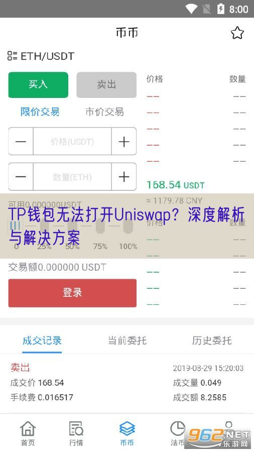 TP钱包无法打开Uniswap？深度解析与解决方案