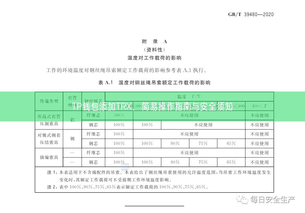 TP钱包添加TRX，简易操作指南与安全须知