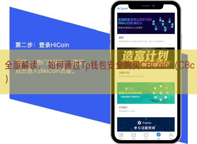 全面解读，如何通过Tp钱包安全购买CBCoin（CBc）