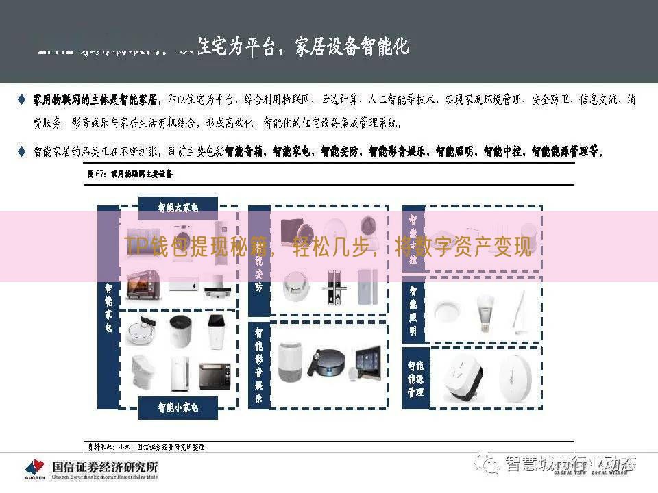 TP钱包提现秘籍，轻松几步，将数字资产变现