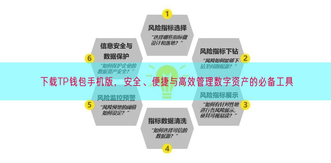 下载TP钱包手机版，安全、便捷与高效管理数字资产的必备工具