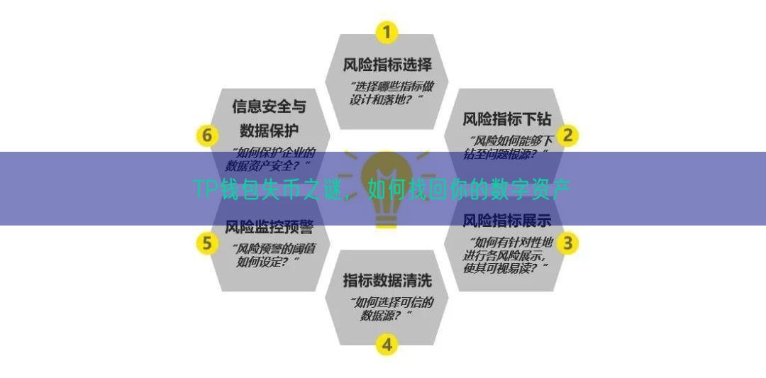 TP钱包失币之谜，如何找回你的数字资产