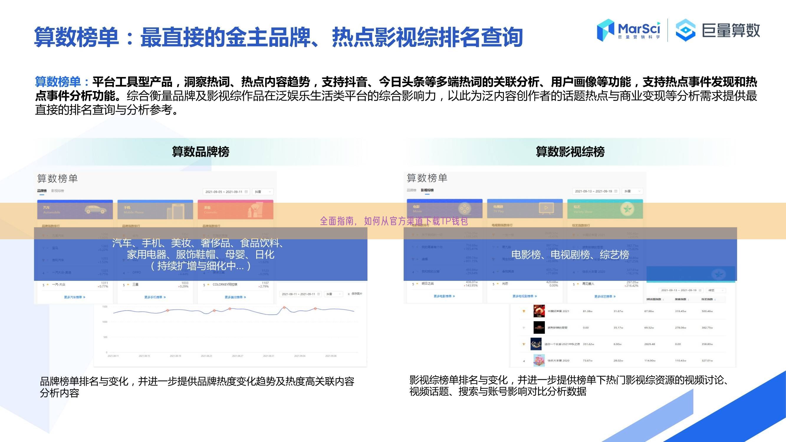 全面指南，如何从官方渠道下载TP钱包