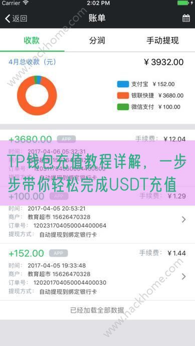 TP钱包充值教程详解，一步步带你轻松完成USDT充值