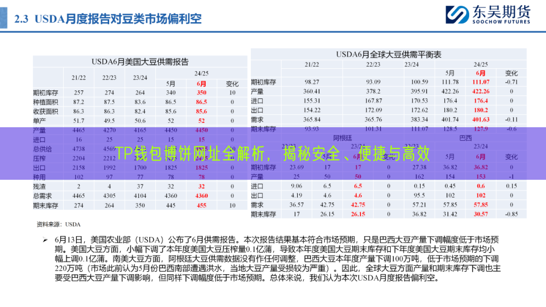 TP钱包博饼网址全解析，揭秘安全、便捷与高效