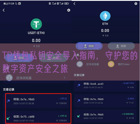 TP钱包私钥安全导入指南，守护您的数字资产安全之旅