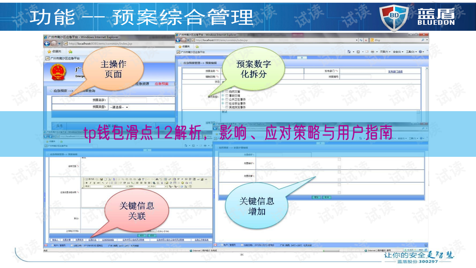 tp钱包滑点12解析，影响、应对策略与用户指南