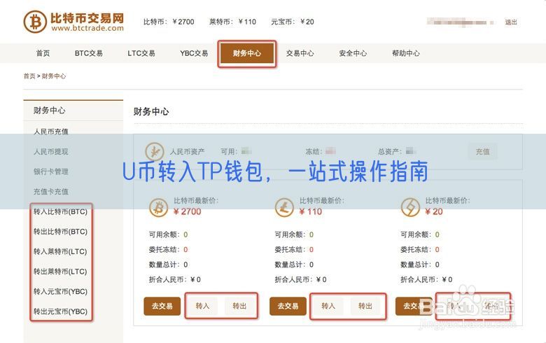 U币转入TP钱包，一站式操作指南