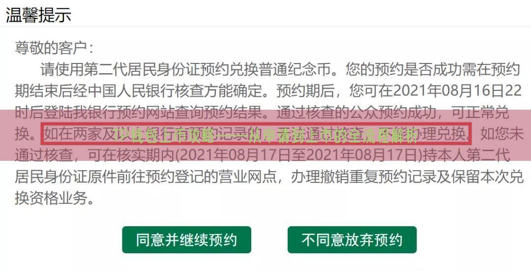 TP钱包上币攻略——从申请到上市的全流程解析