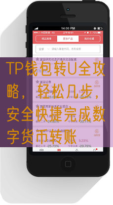 TP钱包转U全攻略，轻松几步，安全快捷完成数字货币转账