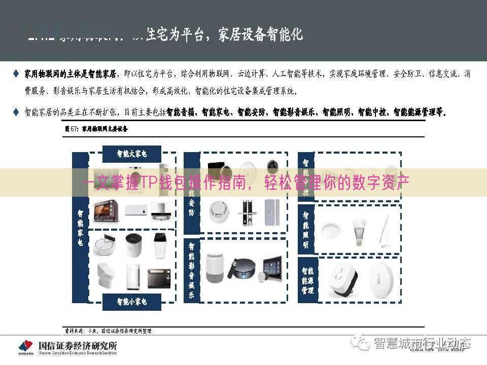 一文掌握TP钱包操作指南，轻松管理你的数字资产