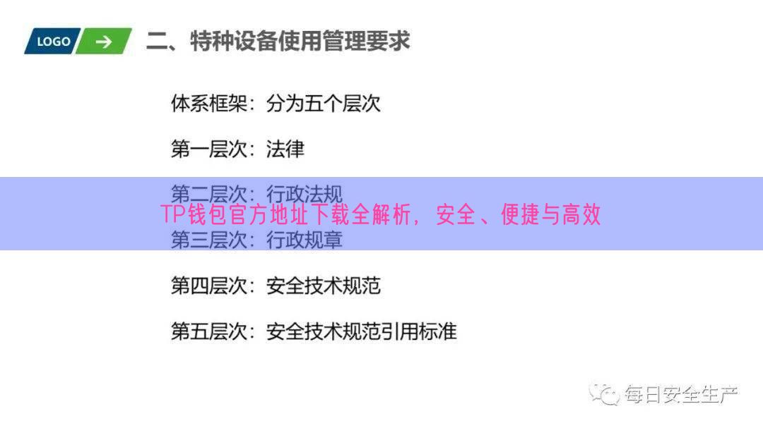 TP钱包官方地址下载全解析，安全、便捷与高效