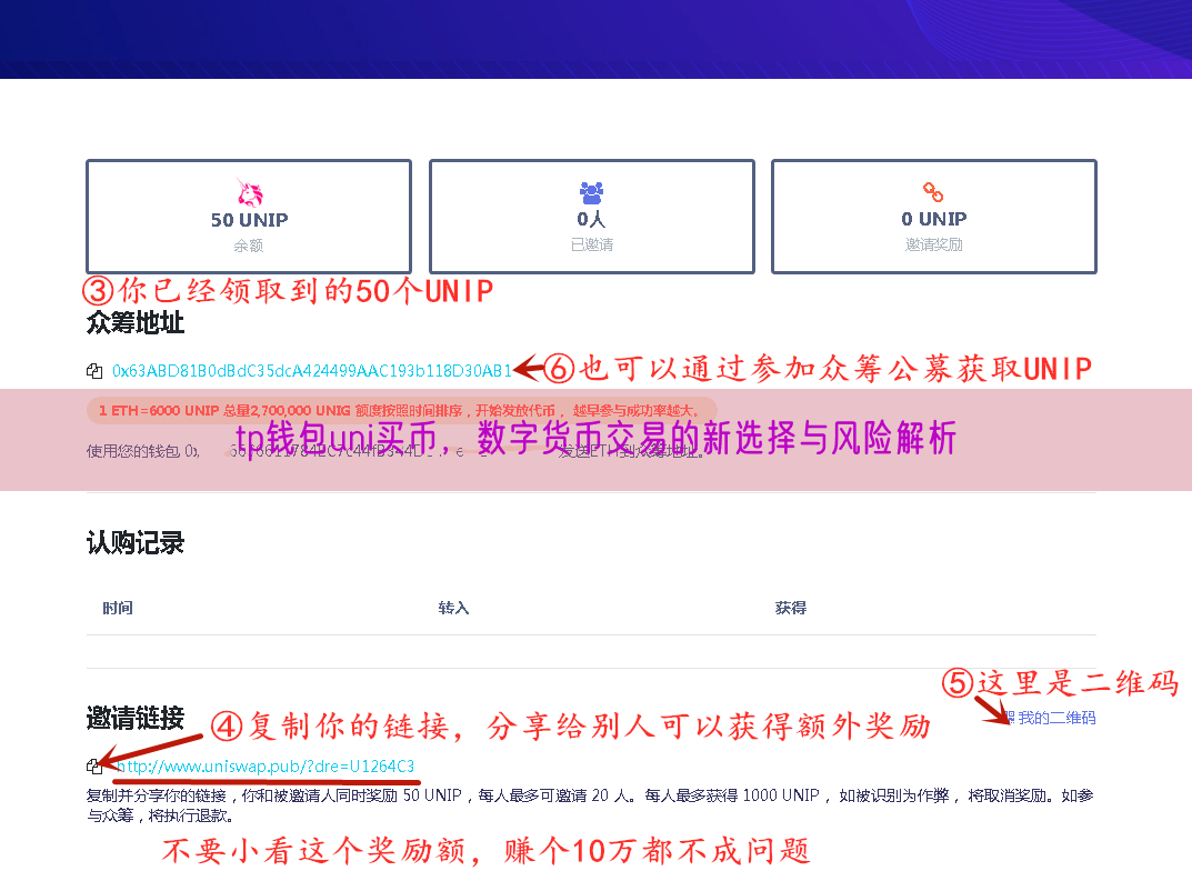 tp钱包uni买币，数字货币交易的新选择与风险解析