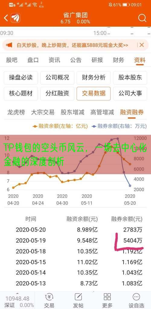 TP钱包的空头币风云，一场去中心化金融的深度剖析