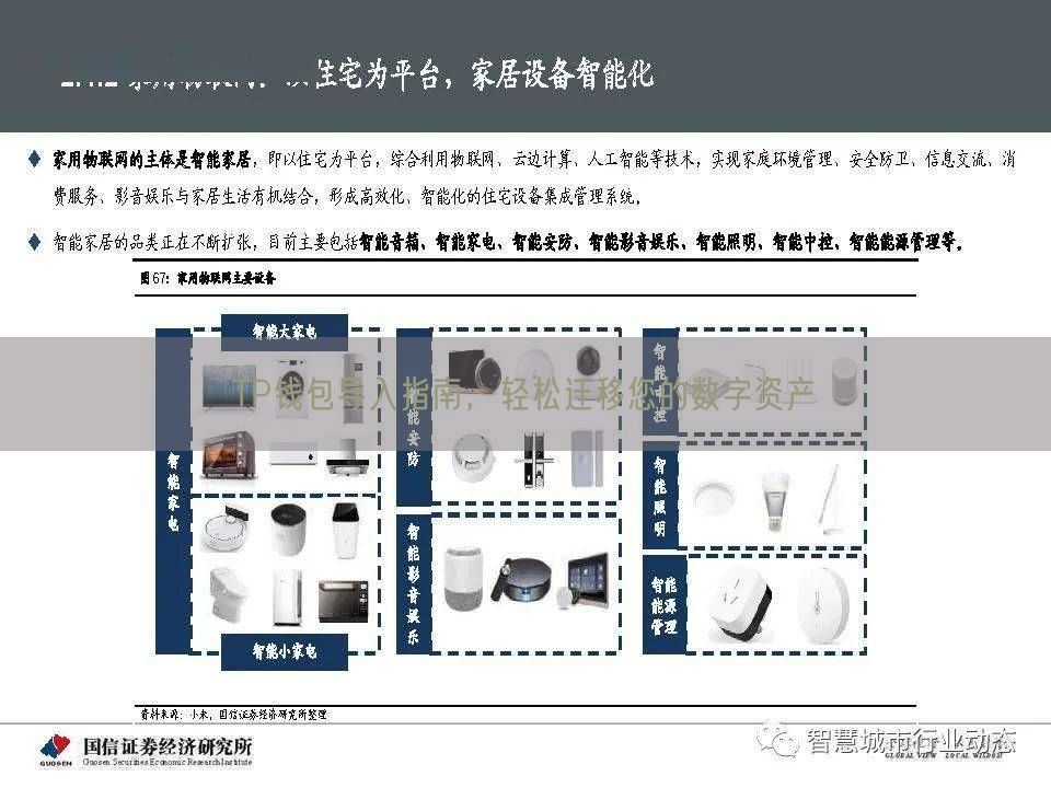 TP钱包导入指南，轻松迁移您的数字资产