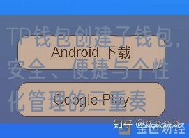 TP钱包创建子钱包，安全、便捷与个性化管理的三重奏