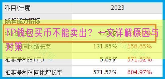 TP钱包买币不能卖出？一文详解原因与对策