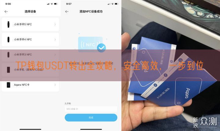 TP钱包USDT转出全攻略，安全高效，一步到位