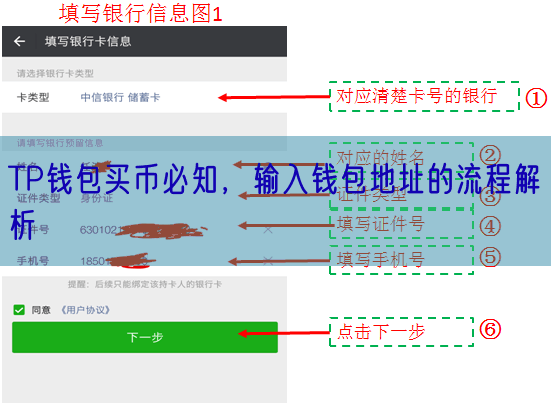 TP钱包买币必知，输入钱包地址的流程解析