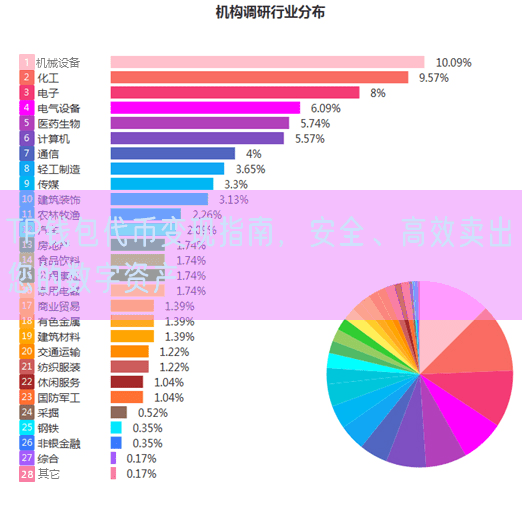 TP钱包代币变现指南，安全、高效卖出您的数字资产