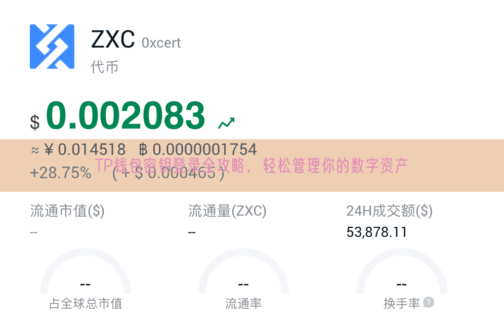 TP钱包密钥登录全攻略，轻松管理你的数字资产