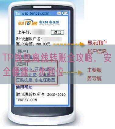 TP钱包离线转账全攻略，安全便捷一步到位