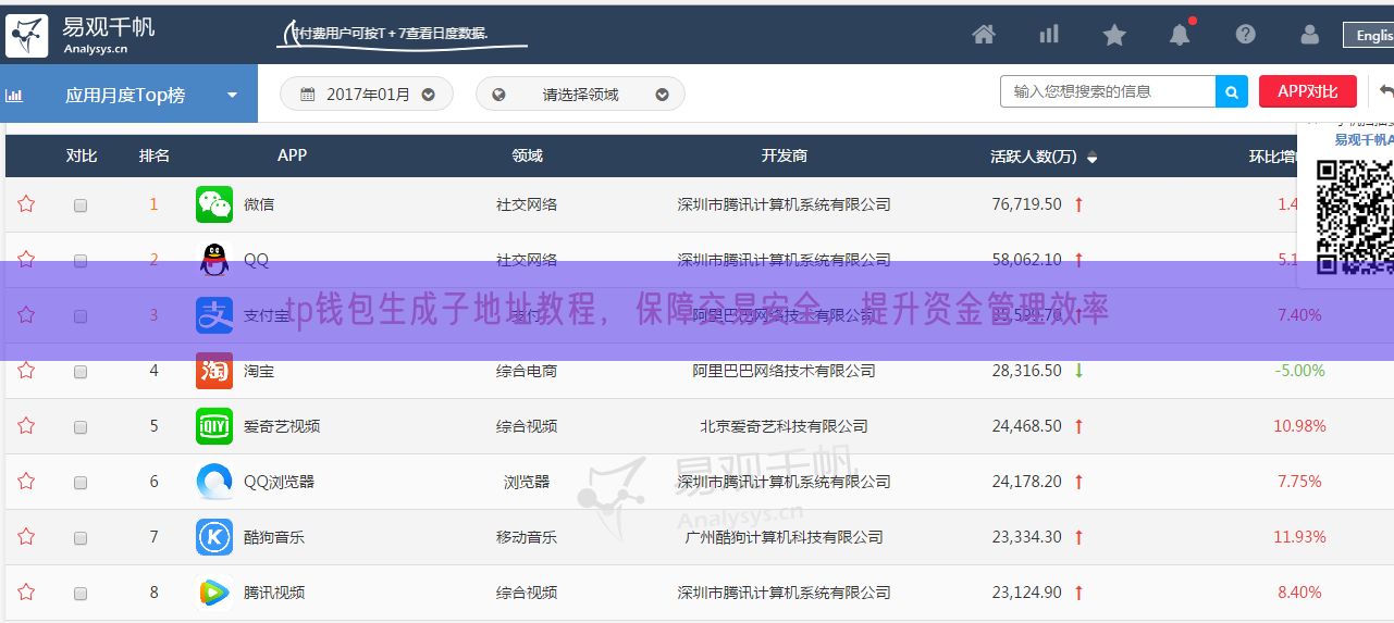 tp钱包生成子地址教程，保障交易安全，提升资金管理效率