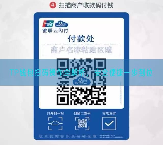 TP钱包扫码操作全解析，安全便捷一步到位